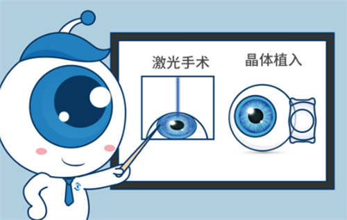 晶体植入卡通示意图