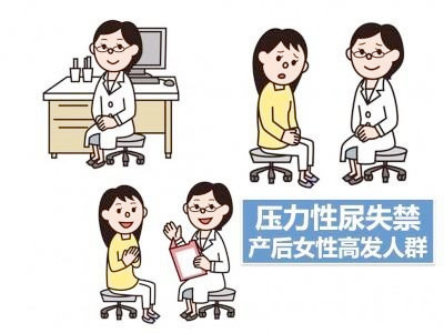 私密问题面诊医生图示
