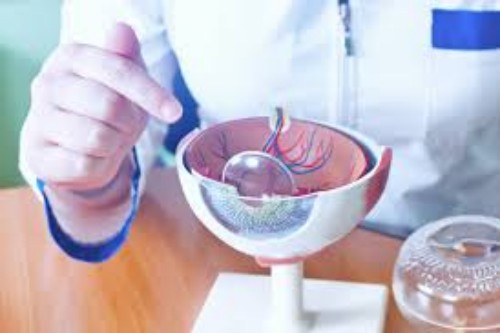 全飞秒近视眼手术示意图