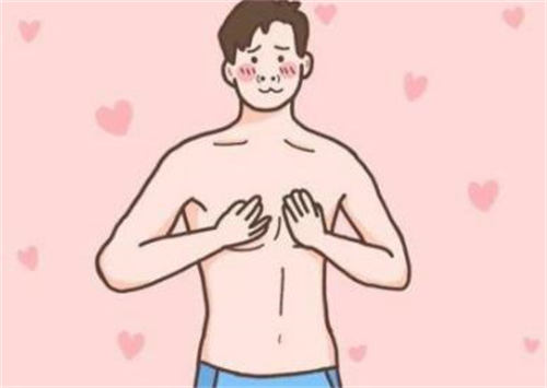 缩胸示意图男士