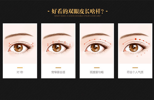 双眼皮类型图示