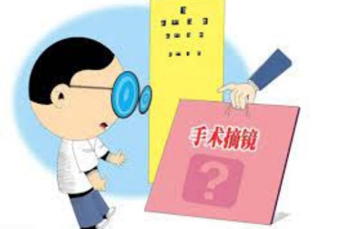 飞秒手术卡通展示图