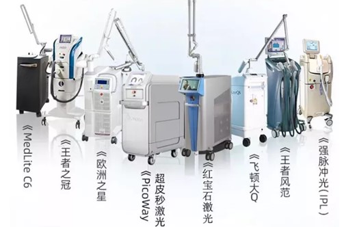 不同仪器图