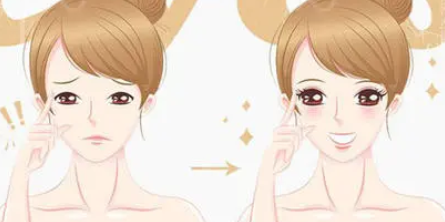 眼部整形前后卡通图