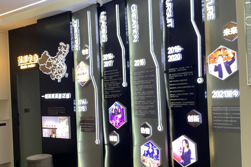 桂林时光整形(万达院区)发展历史展示图 桂林时光整形(万达院区)发展历史展示图