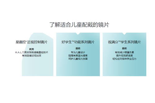 优视路儿童适合佩戴的镜片图