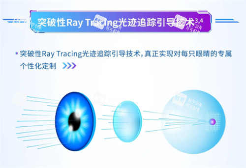 全光塑技术原理