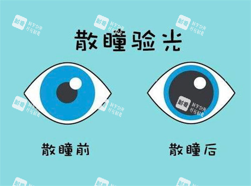 散瞳验光前后对比图