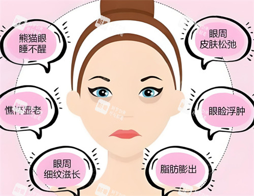 眼袋造成影响