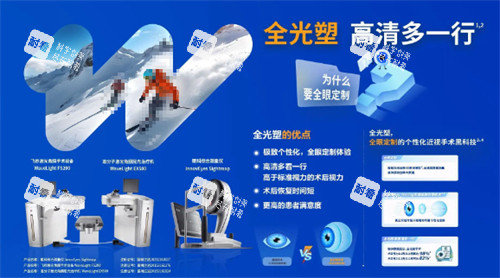 全光塑是什么