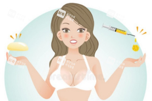 丰胸卡通图片展示