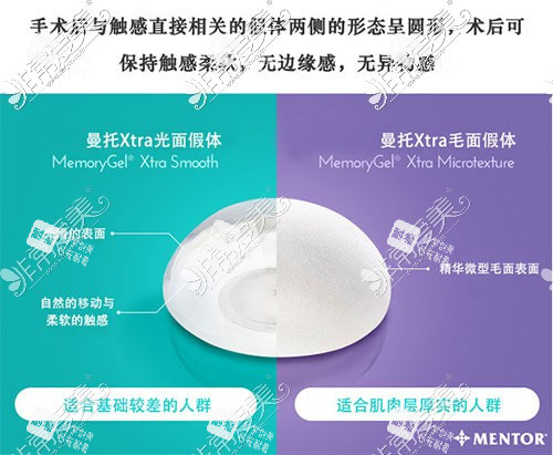 曼托光面毛面区别对比