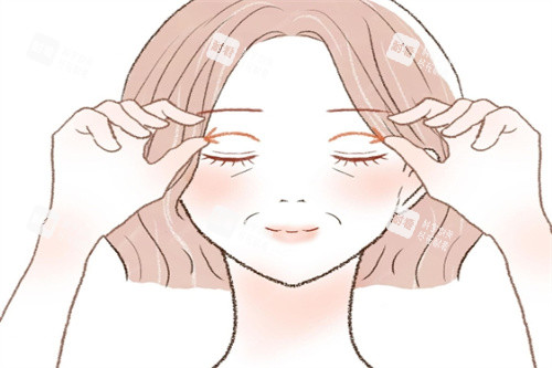眼部整形卡通宣传