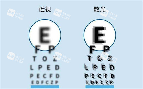 近视眼镜和散光的区别