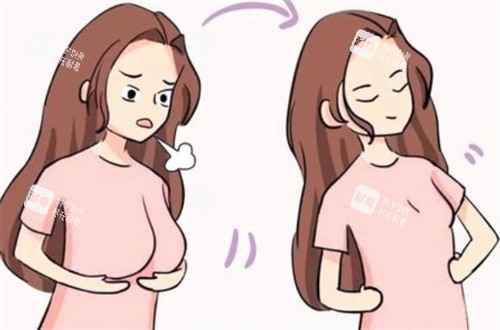 缩胸对比