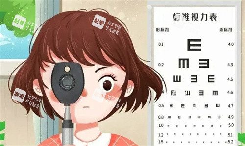 视力检查