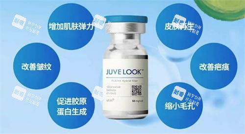 Juvelook素颜针作用