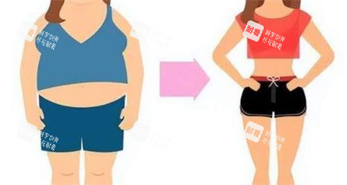 腹壁成形手术前后的对比 腹壁成形手术前后的对比