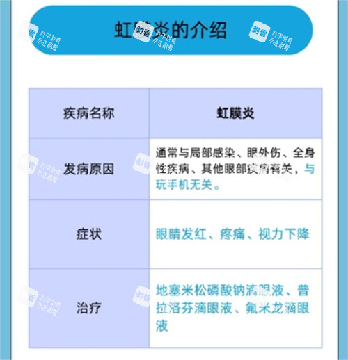 虹膜炎的介绍细节图