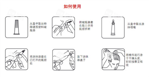 Crescina科瑞西娜生发液使用方法图解 Crescina科瑞西娜生发液使用方法图解