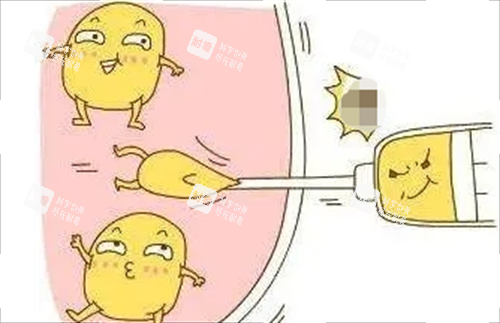 面部吸脂脂肪形象动画展示