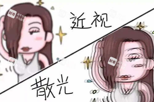 散光卡通图 散光卡通图