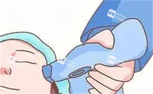 超声治疗动画过程图