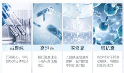 外泌体的优点 外泌体的优点