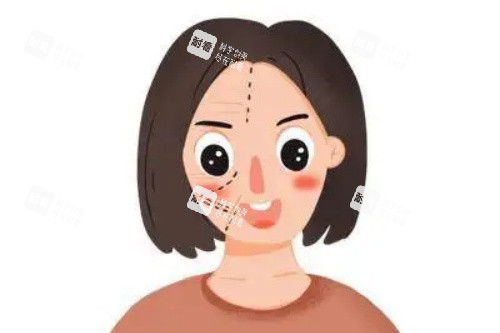 印第安纹卡通图 印第安纹卡通图
