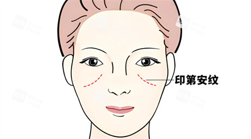 印第安纹 印第安纹