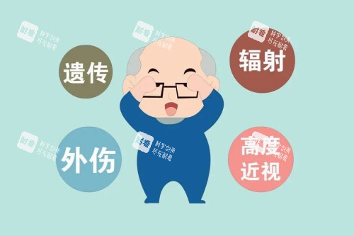 白内障原因卡通图 白内障原因卡通图