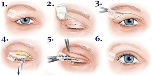 温州妍姿初医美预约挂号超便捷！微信/电话一键约，提前对接需求，变漂亮不用等