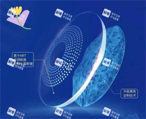 思问子夏离焦眼镜正规吗