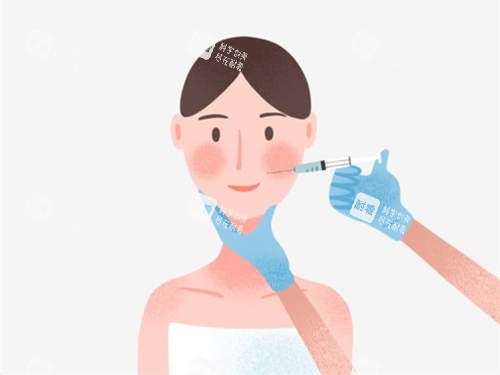 注射美容图片展示