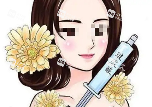 玻尿酸丰唇注射示意图