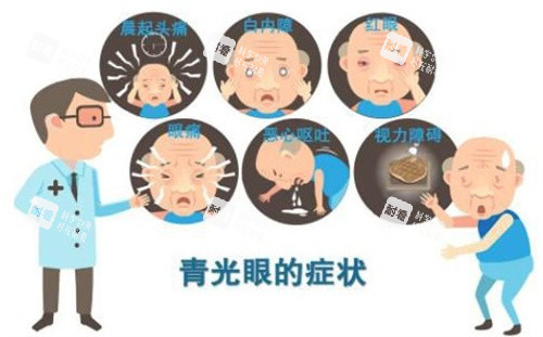 青光眼的症状