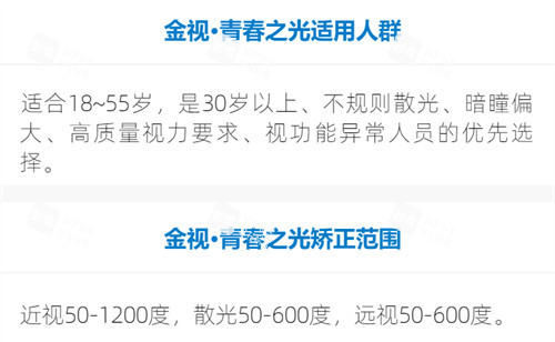 金视·青春之光适用人群与矫正范围