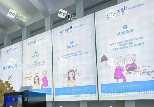 北京雍禾植发展示墙