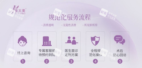 上海佳太美整形服务流程