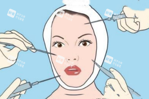 面部做整形卡通图 面部做整形卡通图