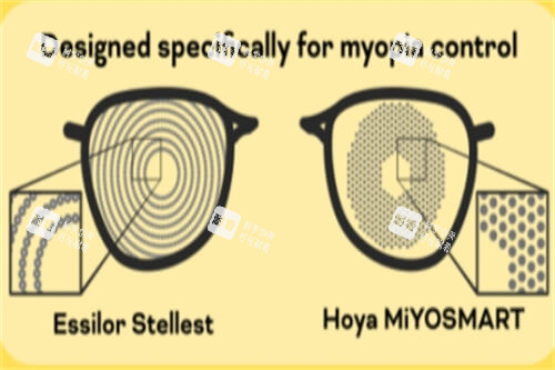 离焦镜片原理示意图 离焦镜片原理示意图