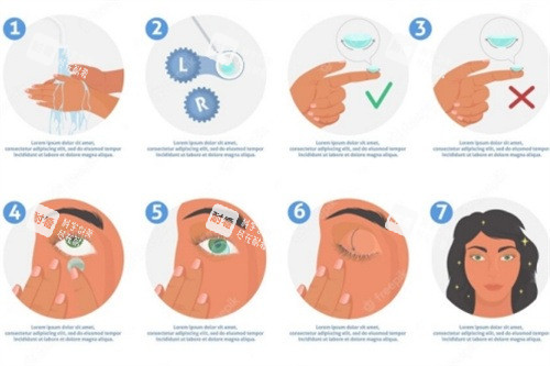 隐形眼镜佩戴方法