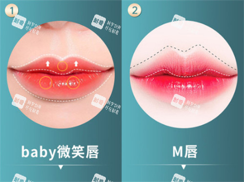 不同唇形对比图