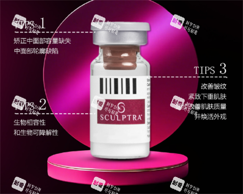 塑颜萃Sculptra成效