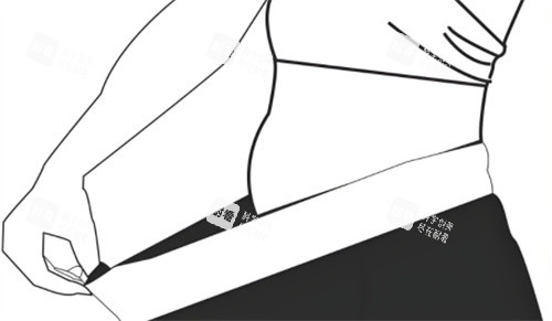 激光溶脂瘦腰前后个人对比 激光溶脂瘦腰前后个人对比