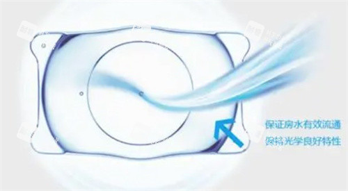 新一代ICL晶体 新一代ICL晶体