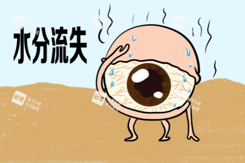眼睛缺水卡通图片 眼睛缺水卡通图片