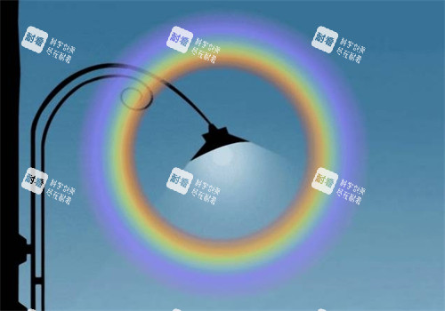 虹视眼睛看到灯光的样子