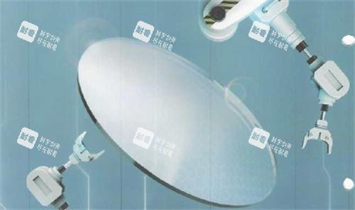 优立光学镜片示意图