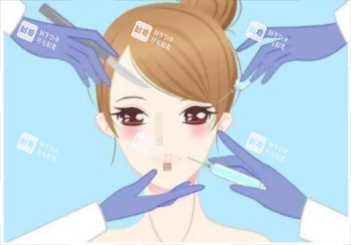 打针除皱示意图